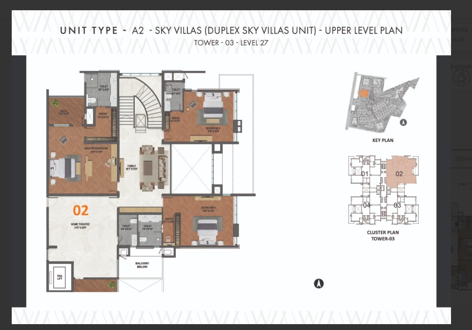 Luxury Sky Villas Whitefield